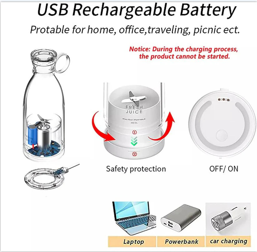 Portable Bottle Blender – Make Smoothies On-The-Go